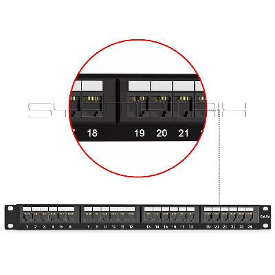 Патч-панель коммутационная 19' (1U). 24 порта RJ-45. категория 5e. Dual IDC. неэкранированная